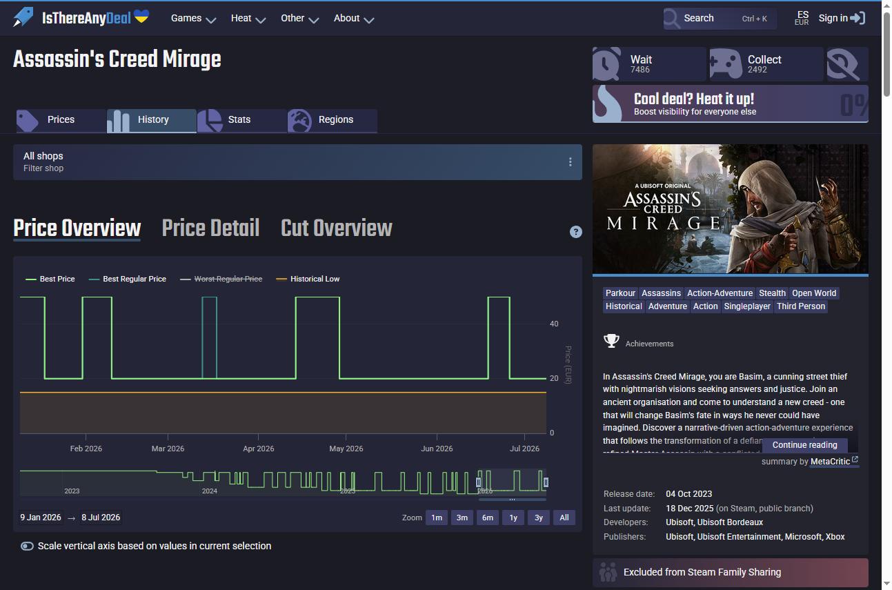 Assassin’s Creed Mirage - Historial de precios en IsThereAnyDeal