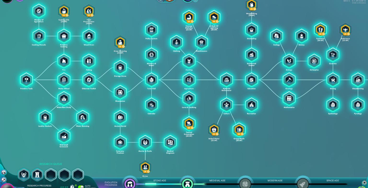 The Universim - Árbol de investigación con los Creator Points para desbloquear tecnologías