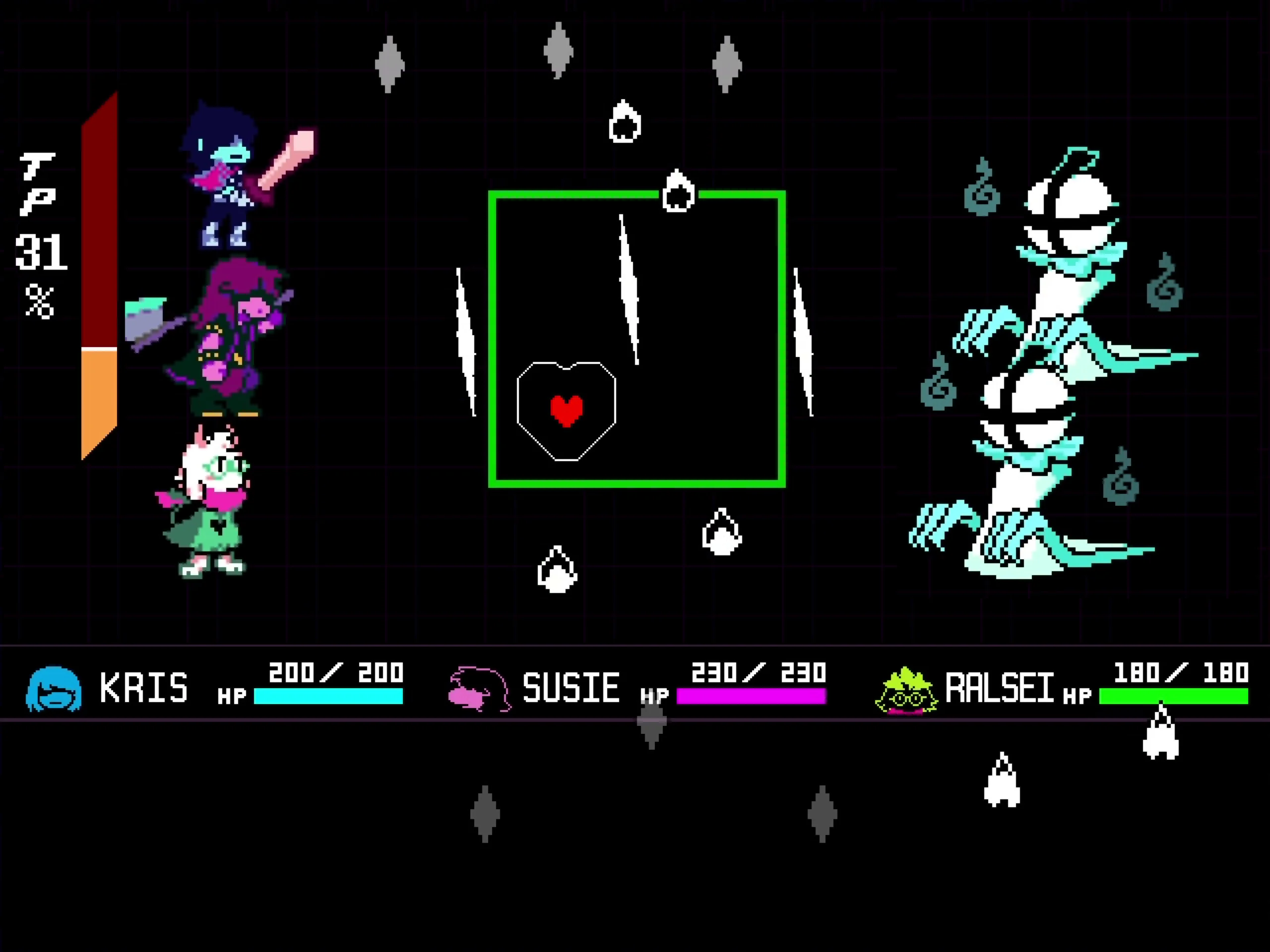 Deltarune - El SOUL rojo esquivando balas en un combate por turnos - Juegosrpg.com